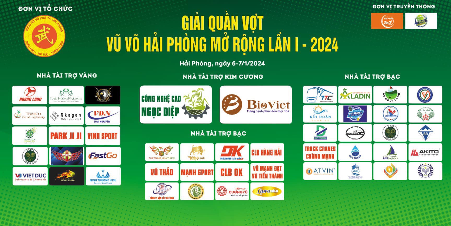 Giải Tennis Vũ( Võ) Hải Phòng mở rộng lần thứ nhất - năm 2024 đã thành công tốt đẹp