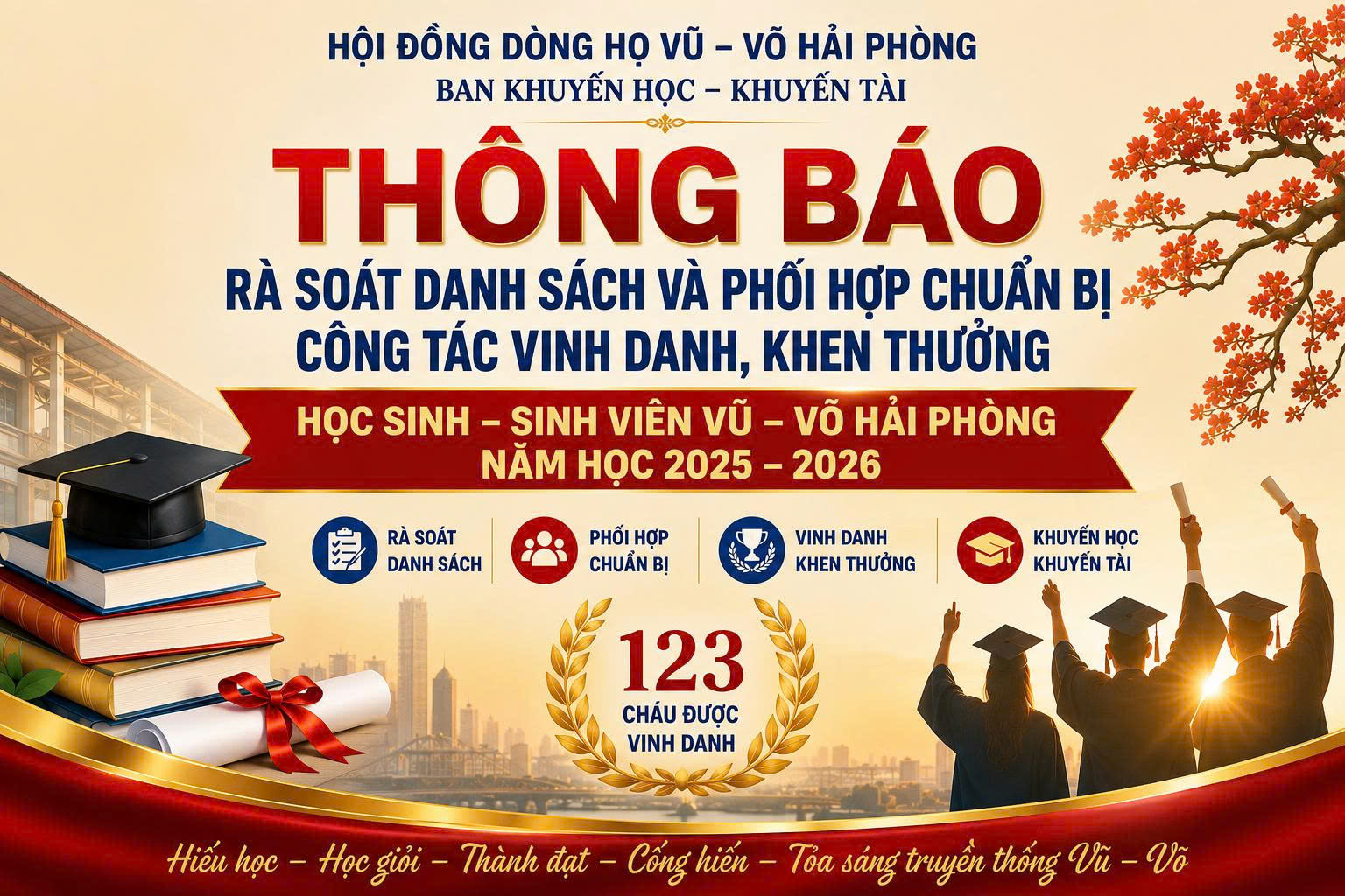THÔNG BÁO Về việc rà soát danh sách và phối hợp chuẩn bị công tác vinh danh, khen thưởng học sinh – sinh viên Vũ – Võ Hải Phòng năm học 2025–2026
